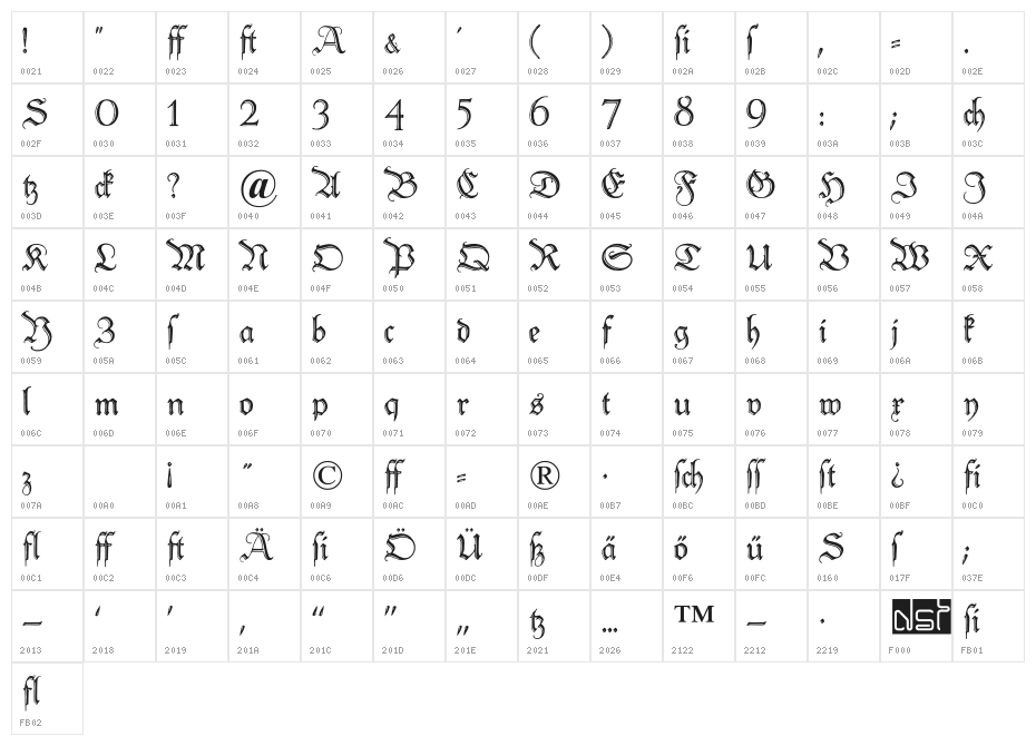 PeterSchlemihl Character Map