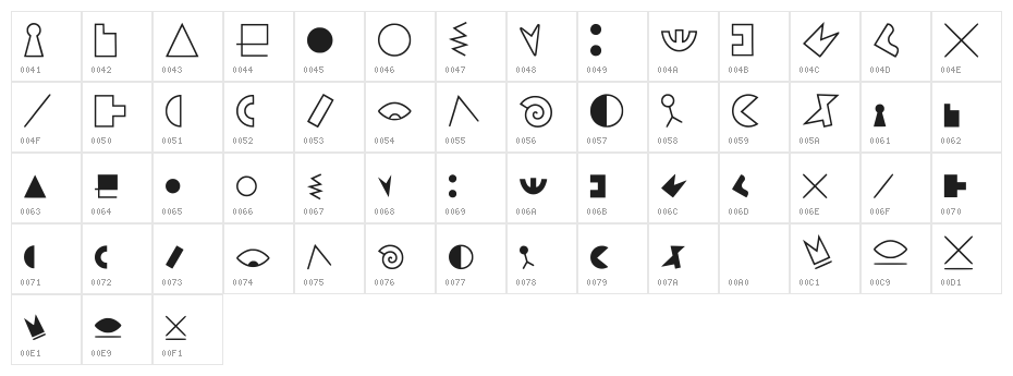 Petiso Carambanal Regular Character Map