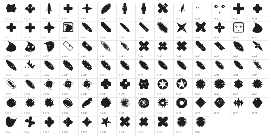 PetitButtoni Character Map