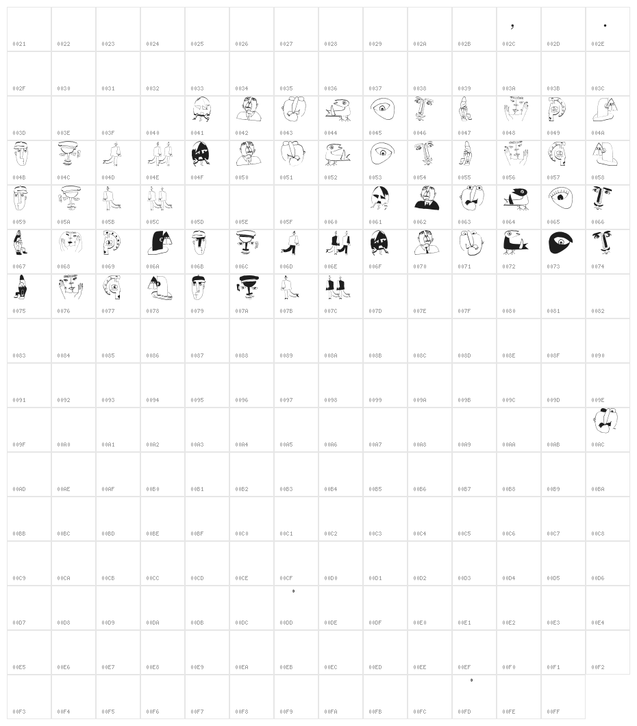 PetitSketches Character Map
