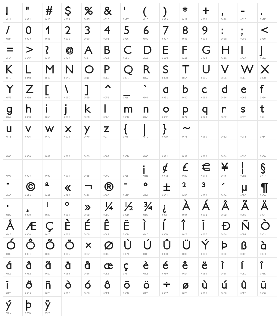 PetitaBold Character Map