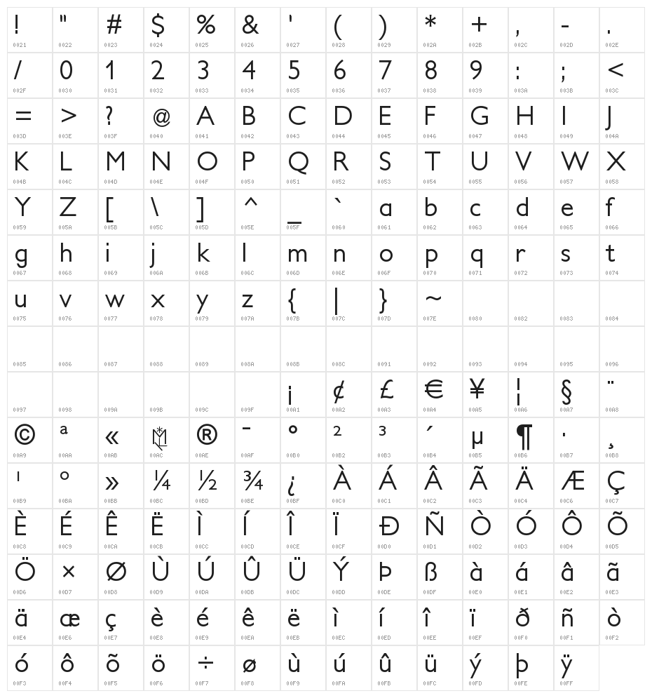 PetitaMedium Character Map
