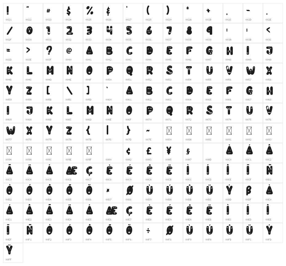 Petite Smile Character Map