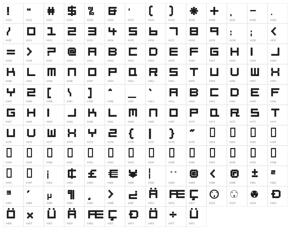 Petitinho-Normal Character Map