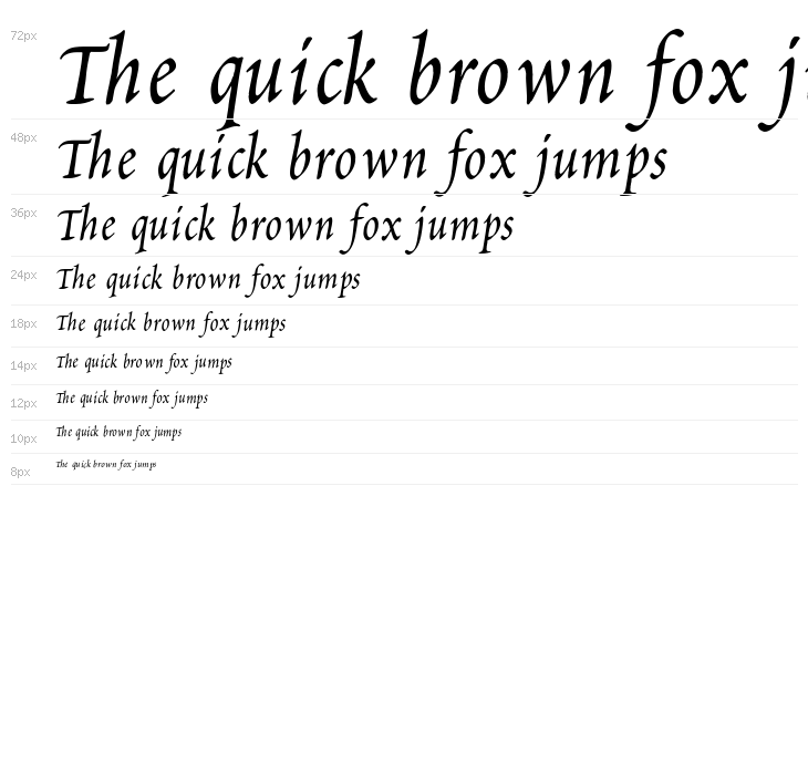 Petitscript-Italic Waterfall