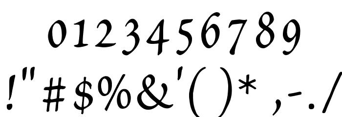 Petitscript フォント その他の文字