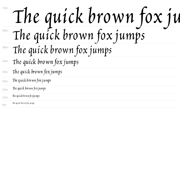 Petitscript Waterfall