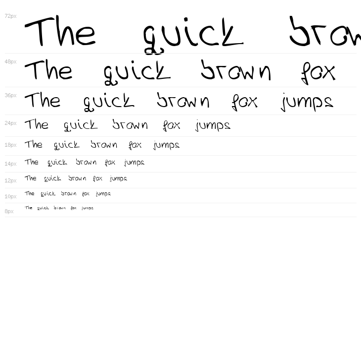 Petra Bakija Waterfall