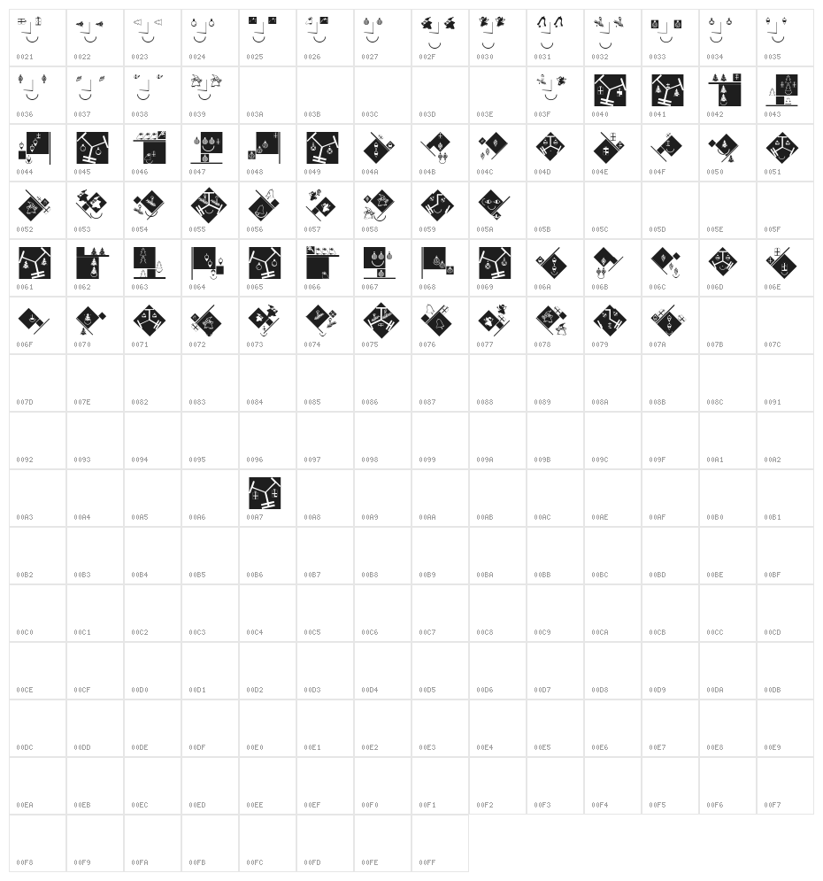 PetrasBauhausXmas Character Map