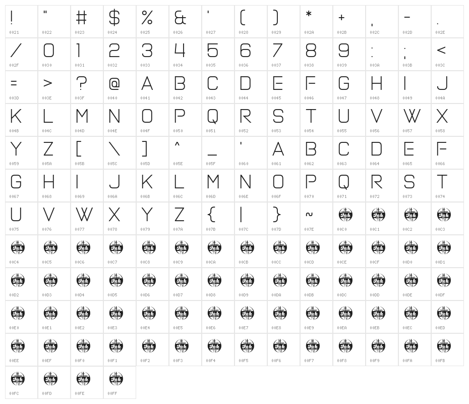 Petrichor Sublimey Character Map