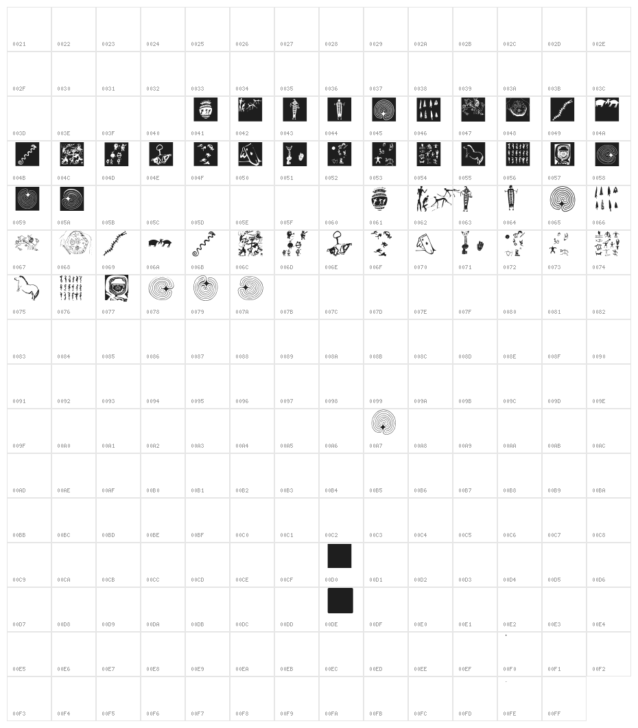 PetroGlyphs07 Character Map