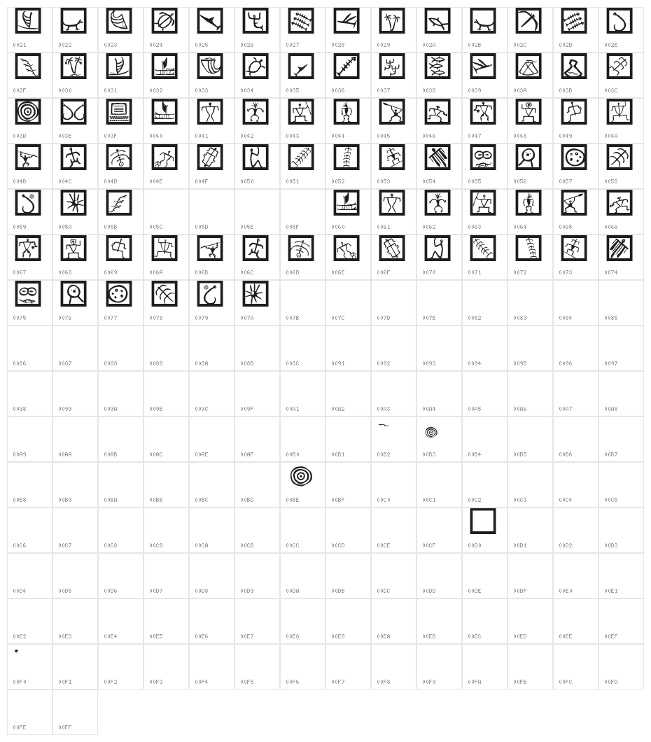 PetroglyphMarks Character Map