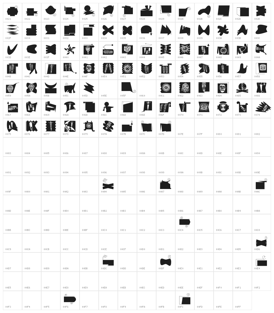 PetrographsInverse Character Map