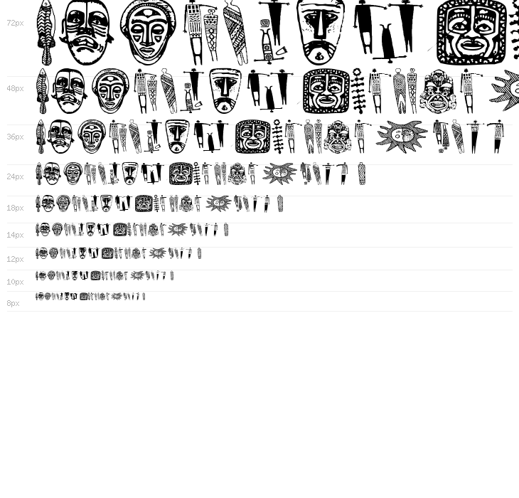 Petrographs Waterfall