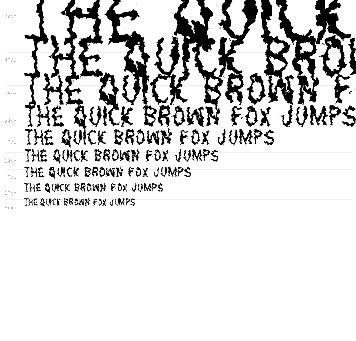 Petroleum St Waterfall