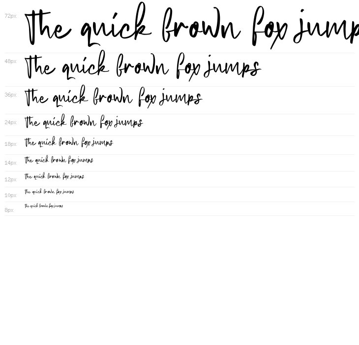 Petter story Waterfall