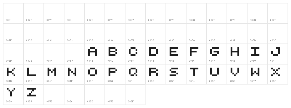 Petyka - Retro Computer___SHORT Character Map