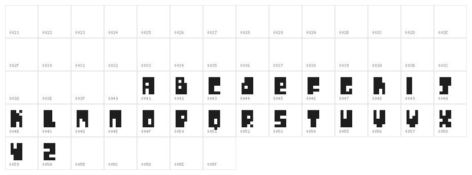 Petyka - The Physics Lab___SHORT Character Map