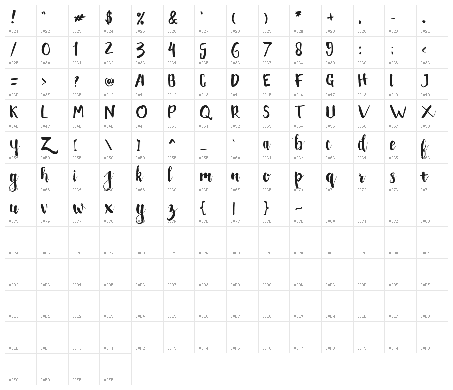 Peudada Regular Character Map
