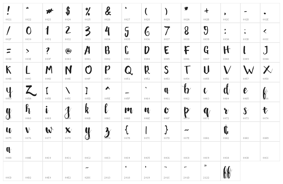 Peudada Regular Character Map
