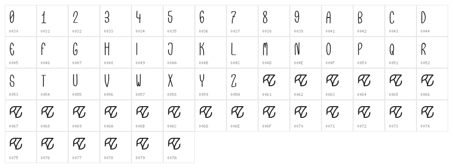 Pevitta Typeface Demo Character Map