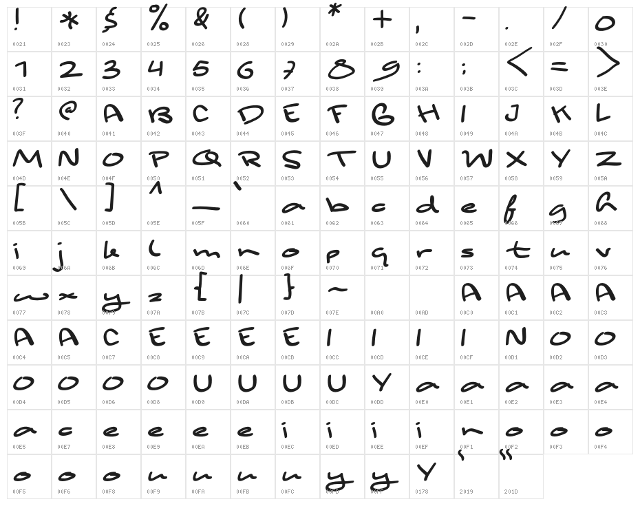 PeyeumRegular Character Map