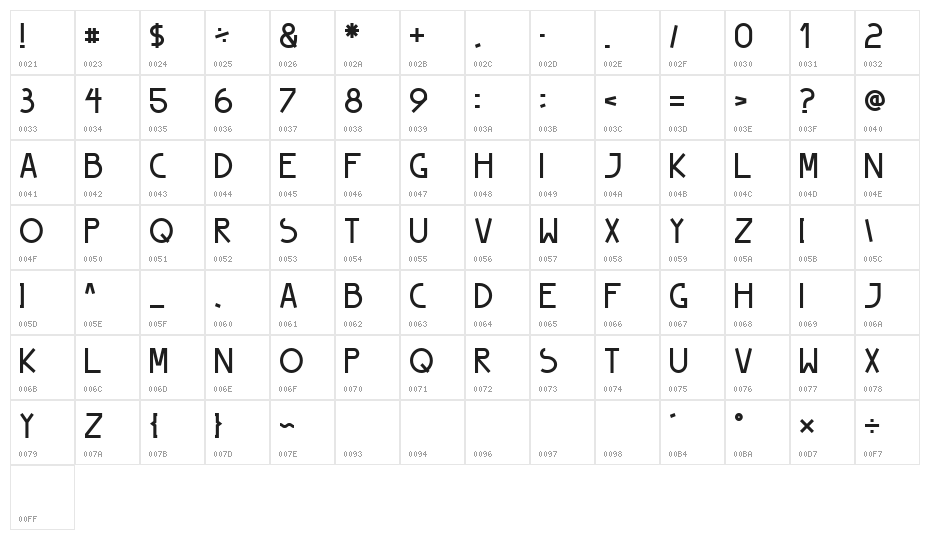 Peyo Regular Character Map