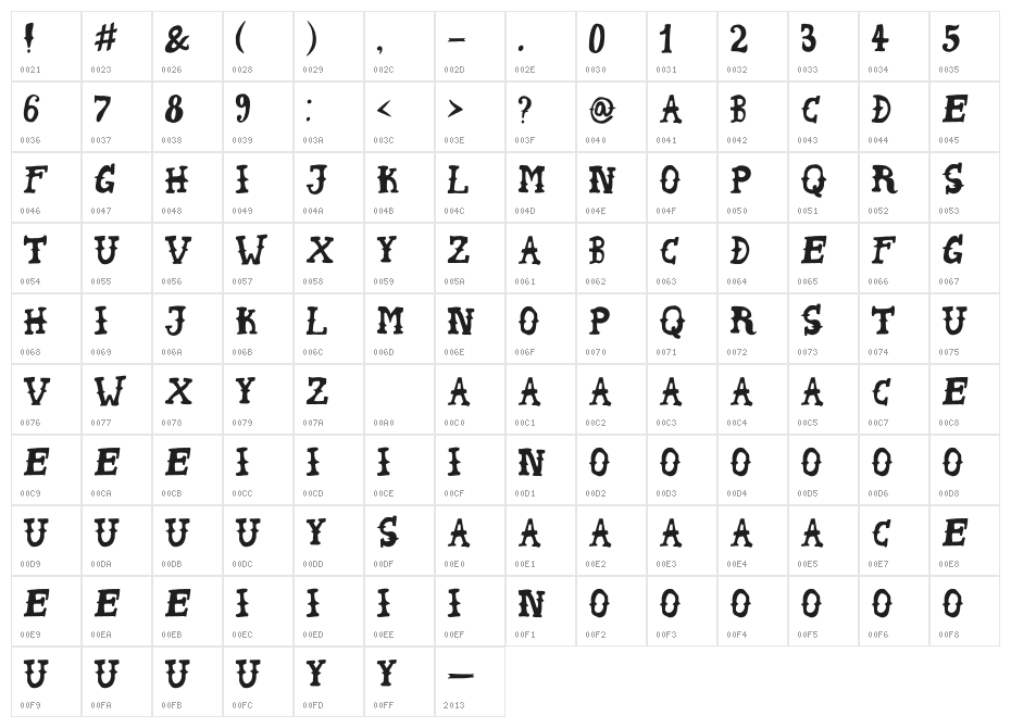 Peyote Handwrite Character Map