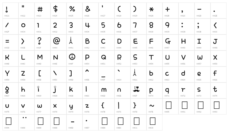 peace mustache Character Map
