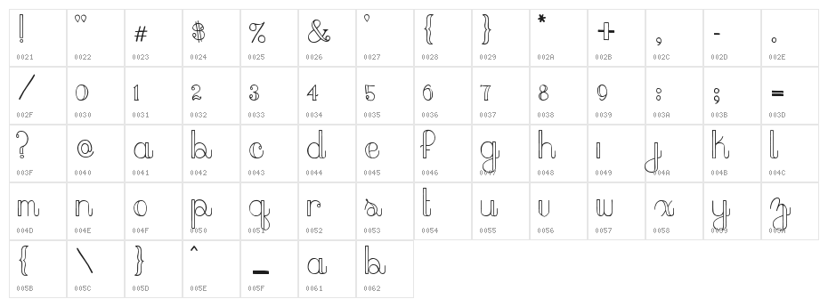 peach sundress ~ Character Map