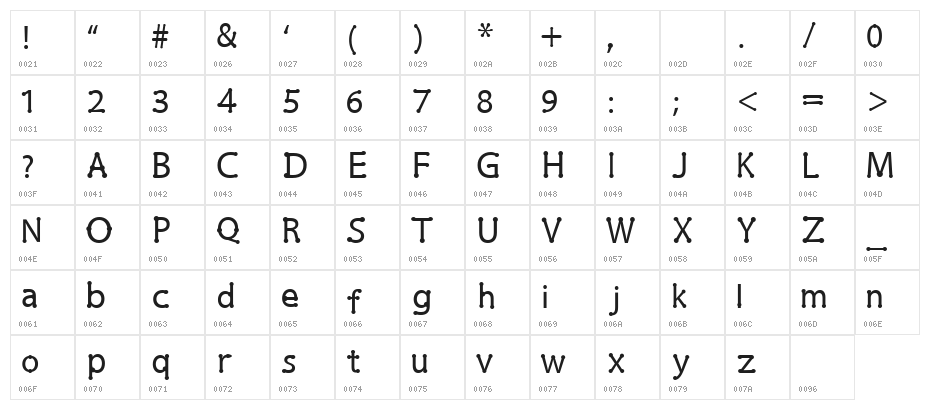 pearl Regular Character Map