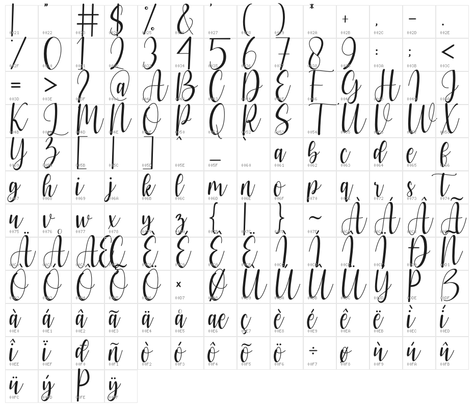 pearl white Character Map