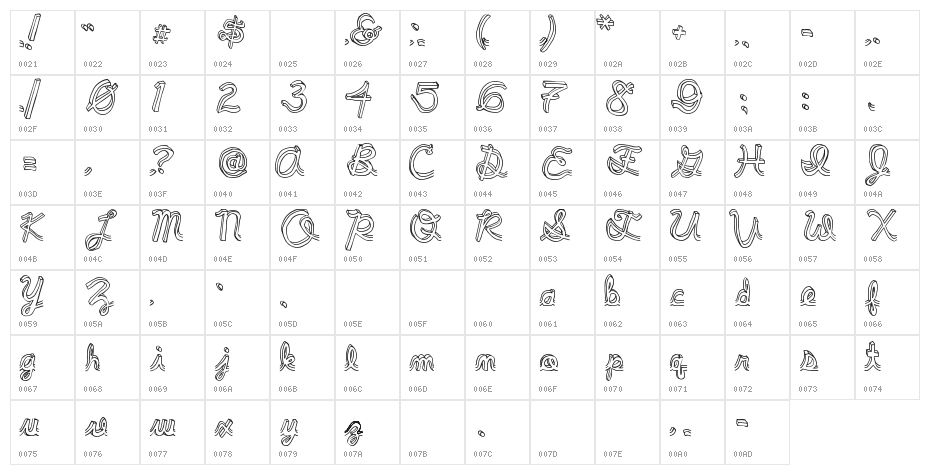 pee pants script Character Map