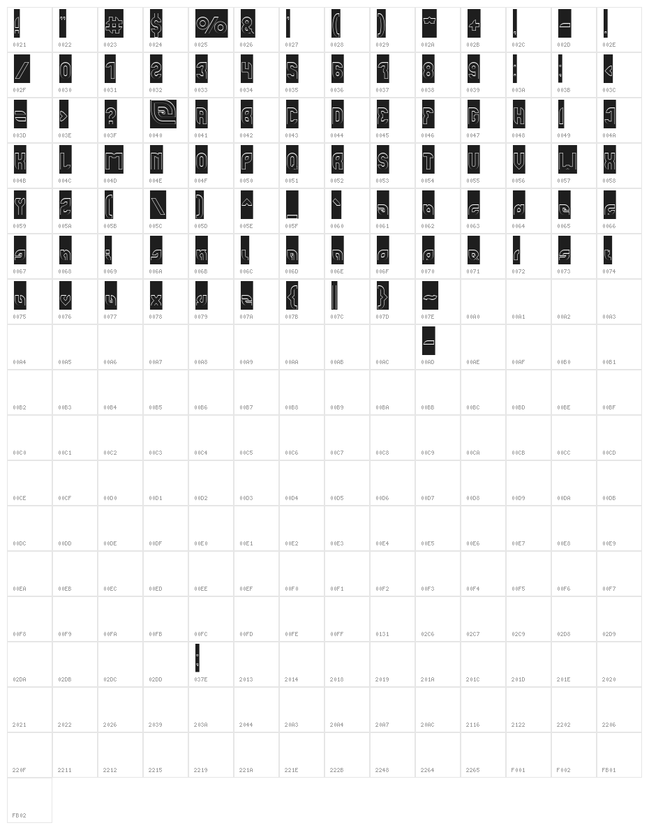 perfect-Hollow-Inverse Character Map