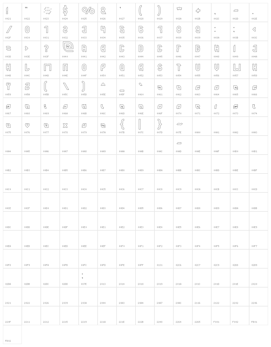 perfect-Hollow Character Map