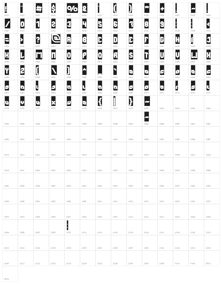 perfect-Inverse Character Map