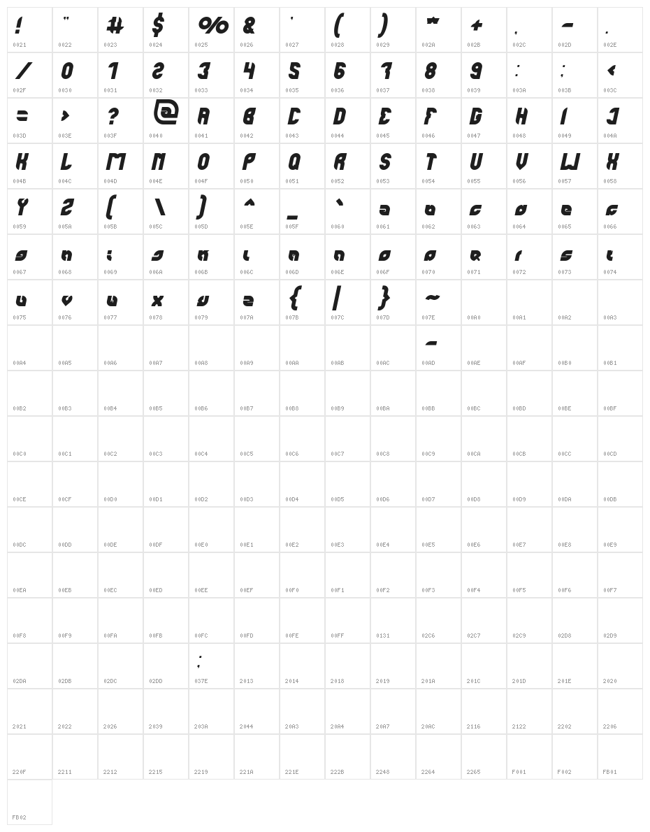 perfect Italic Character Map