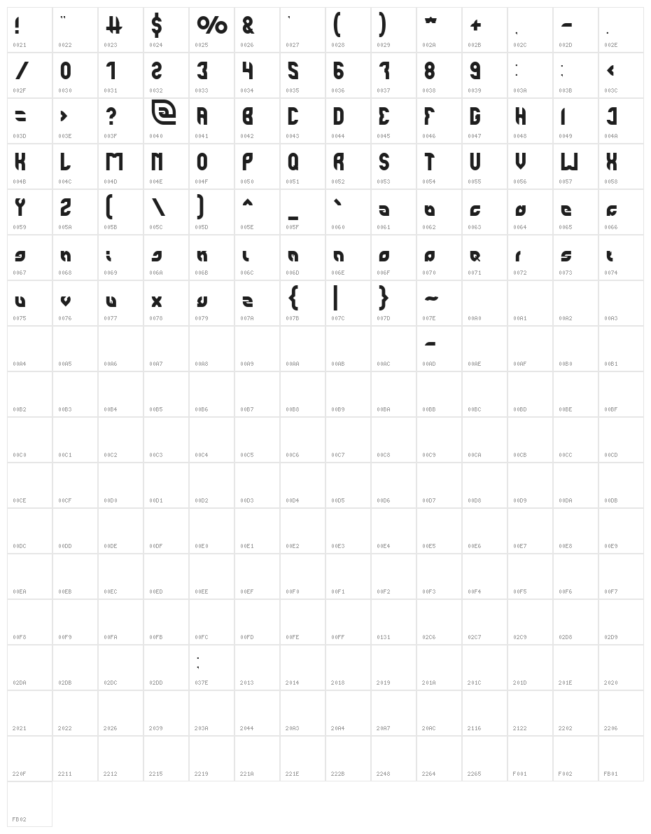 perfect-Light Character Map