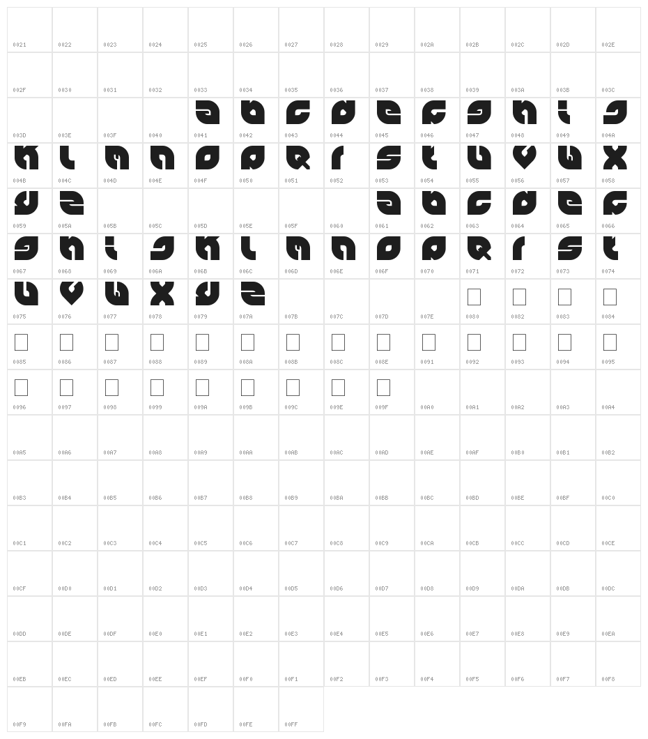 perfect Character Map