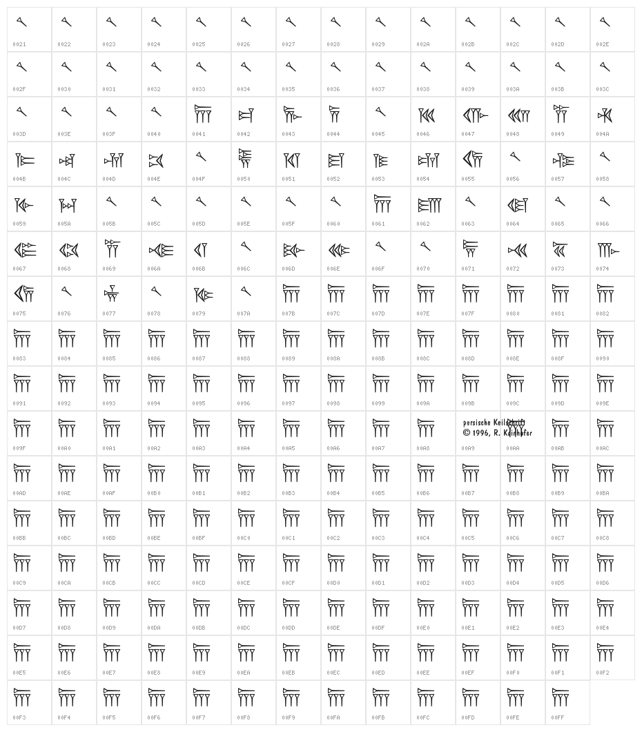persische Keilschrift Character Map