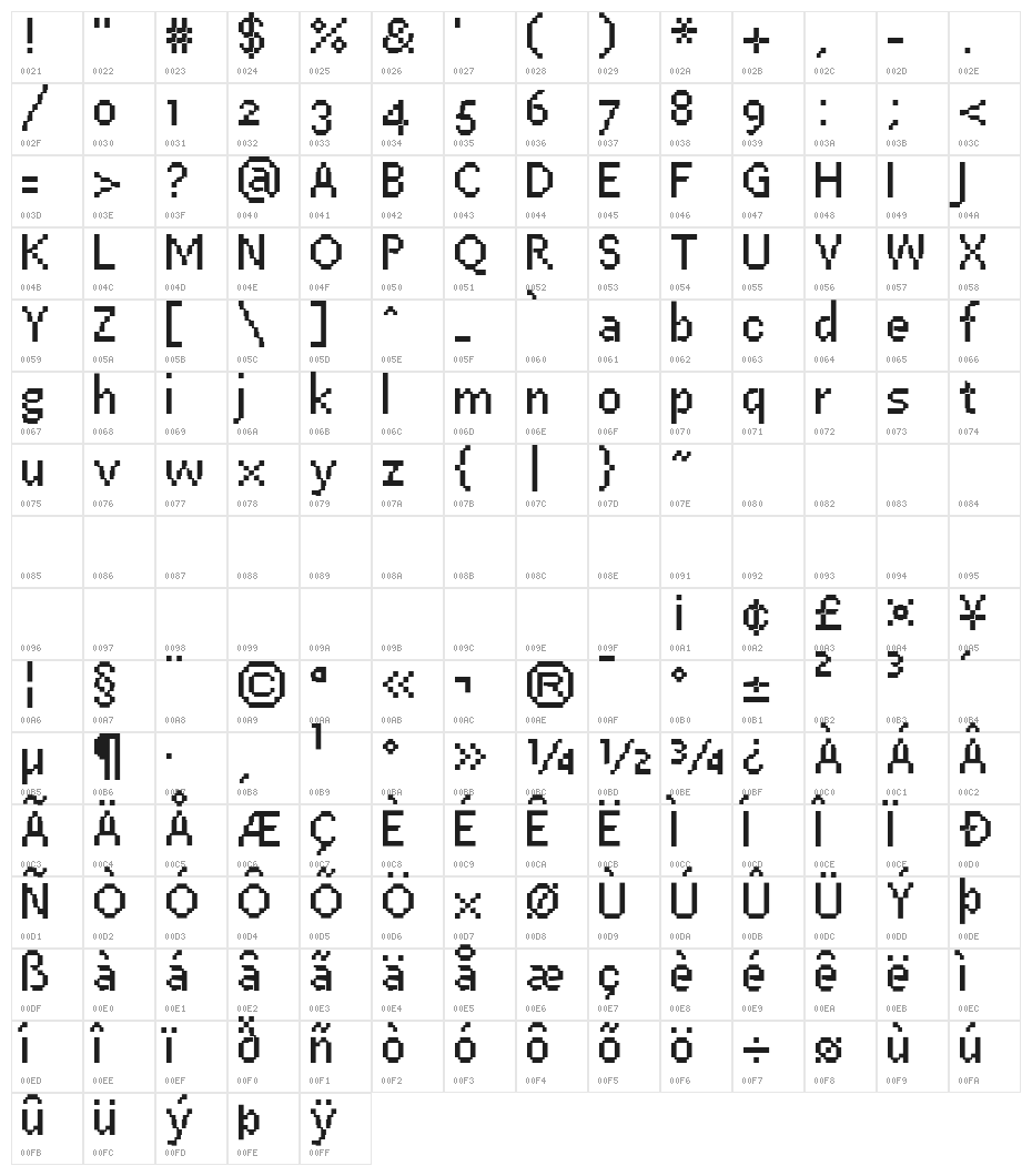PF Easta Seven Condensed Character Map