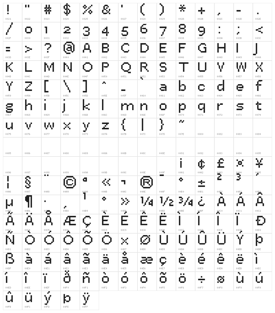 PF Easta Seven Character Map