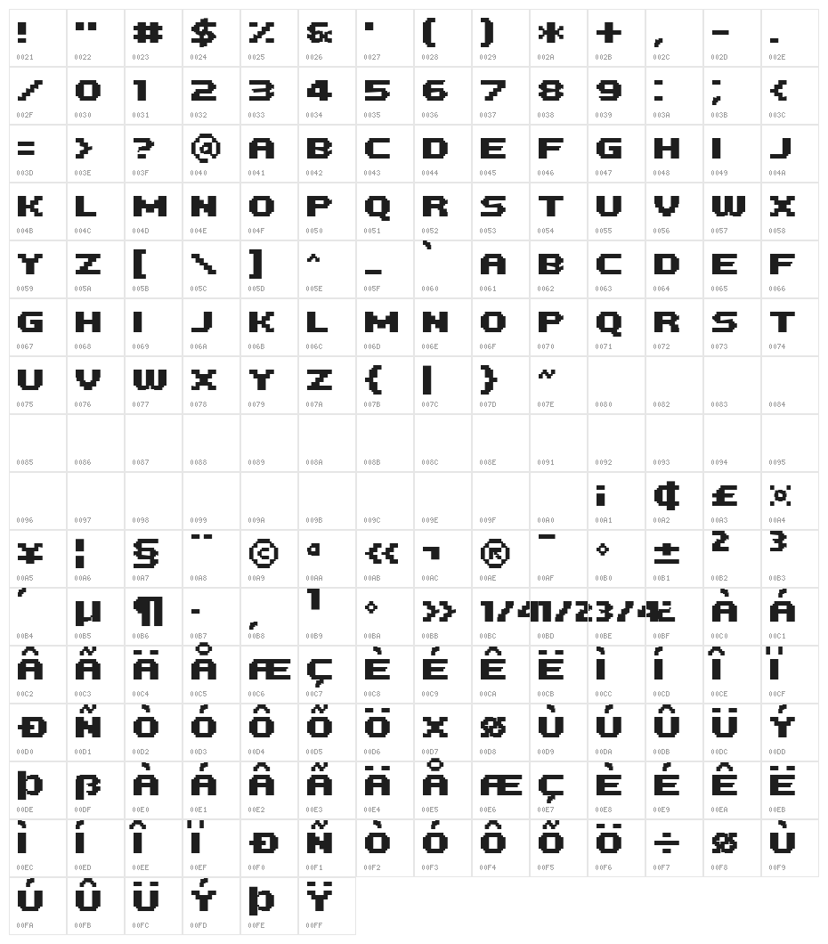 PF Tempesta Five Bold Character Map