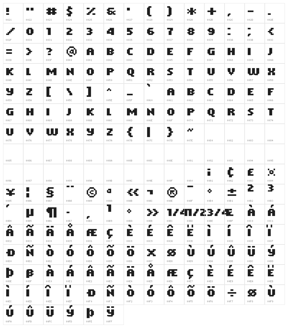 PF Tempesta Five Compressed Bold Character Map