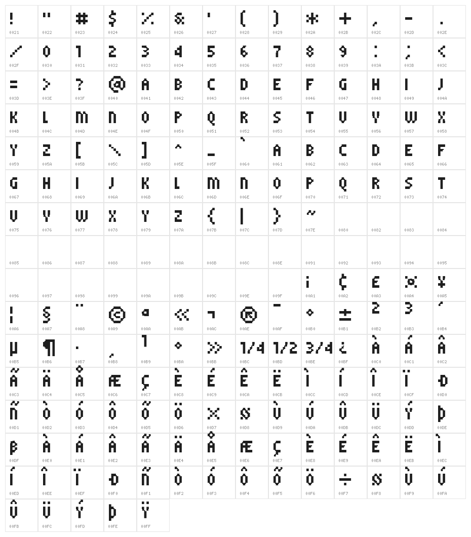 PF Tempesta Five Compressed Character Map