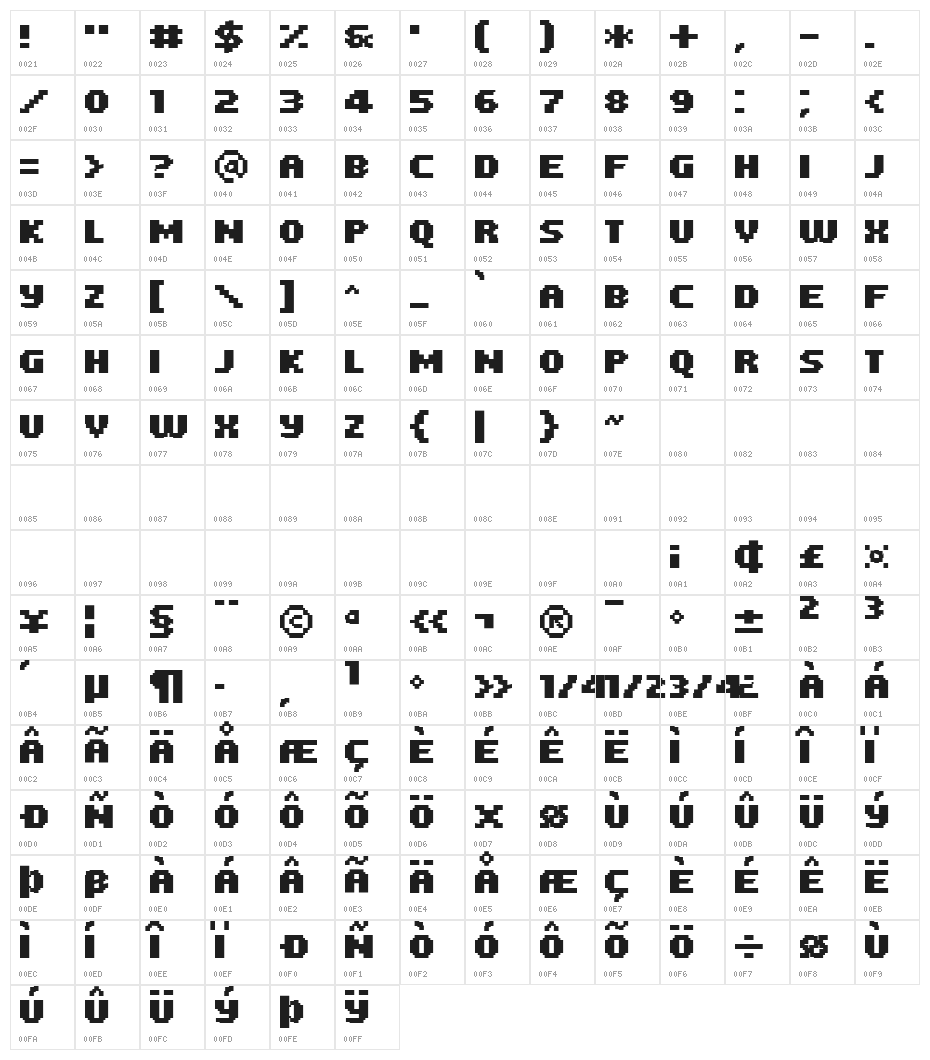 PF Tempesta Five Condensed Bold Character Map