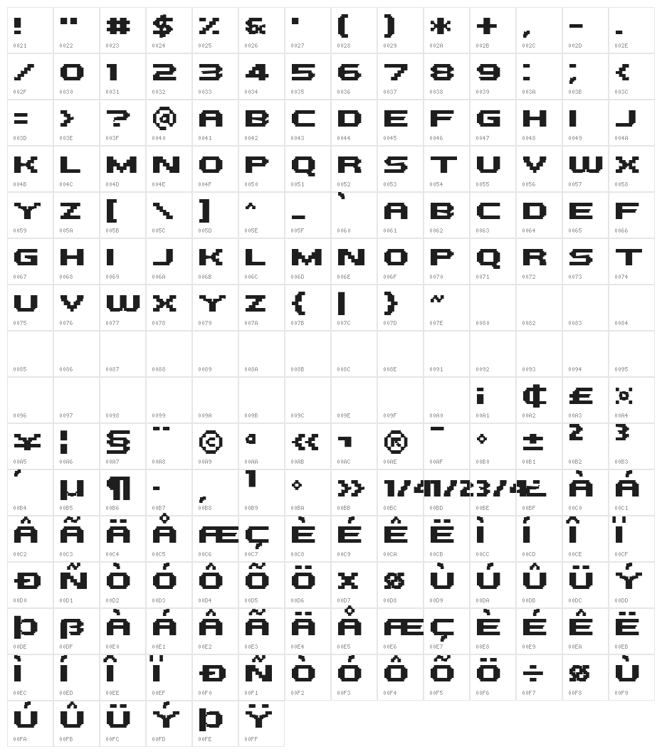 PF Tempesta Five Extended Bold Character Map