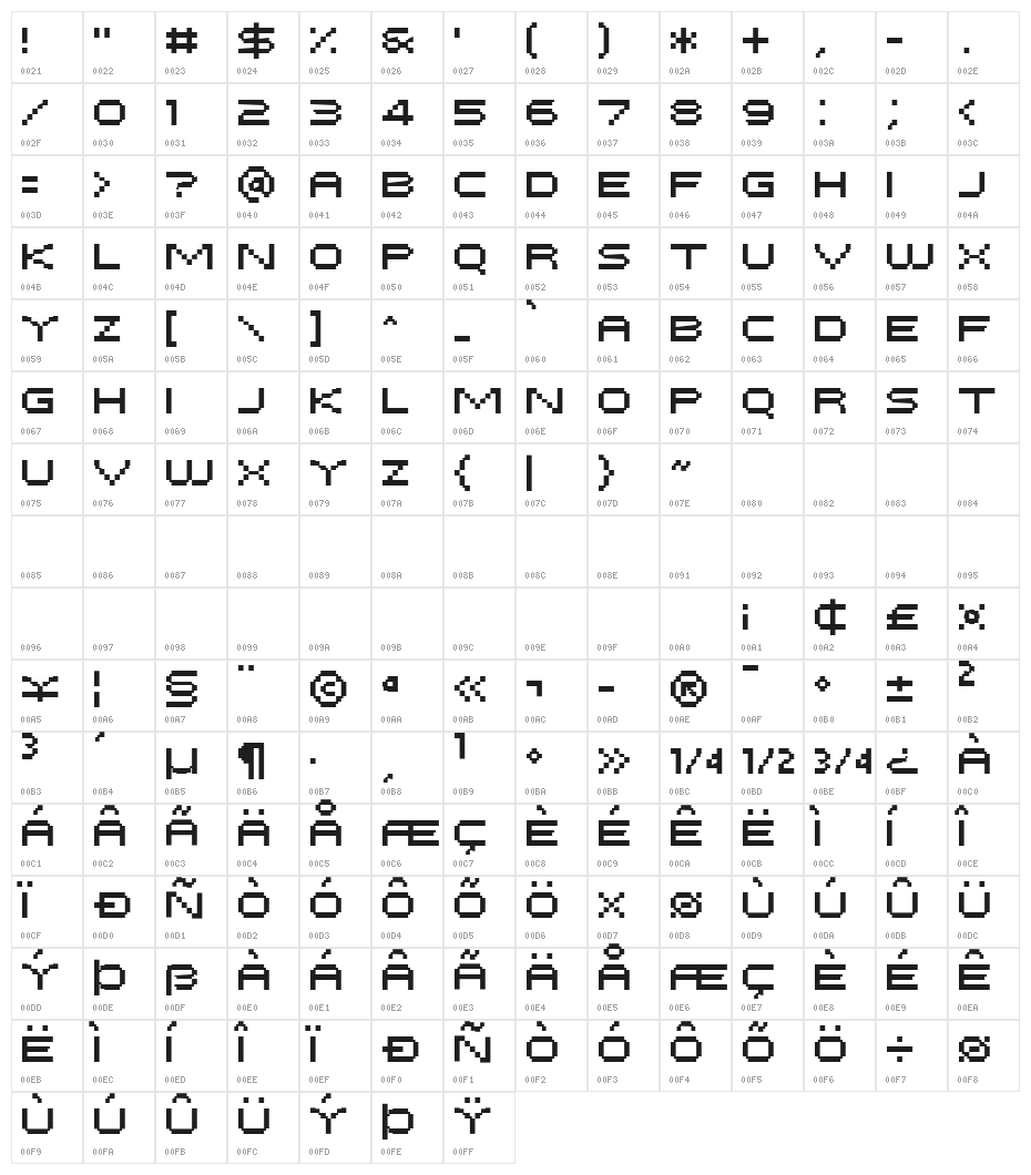 PF Tempesta Five Extended Character Map