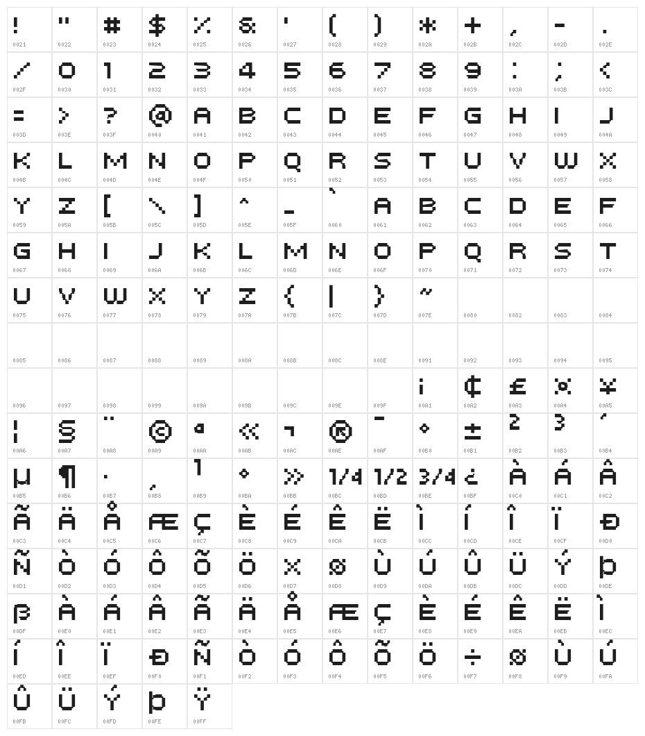 PF Tempesta Five Character Map