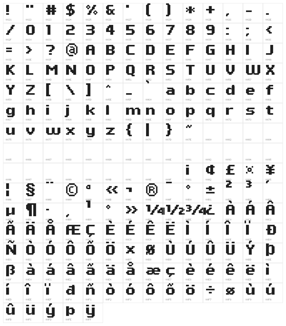 PF Tempesta Seven Bold Character Map